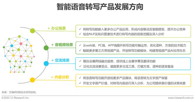 智能语音静电释放器，技术解析与应用前景