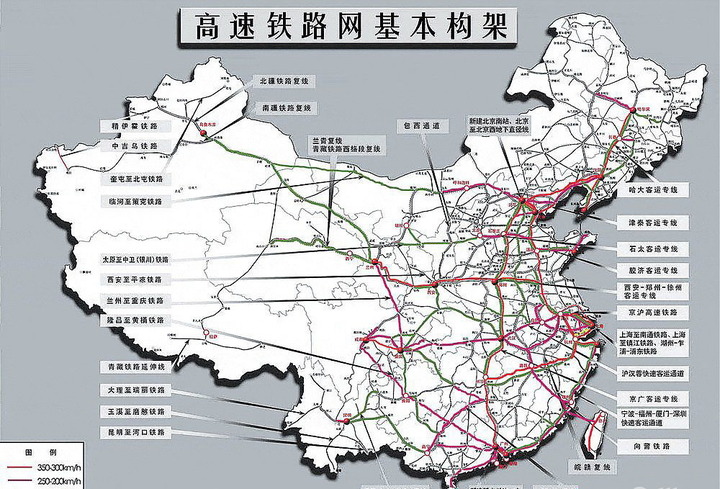 铁路护路材料