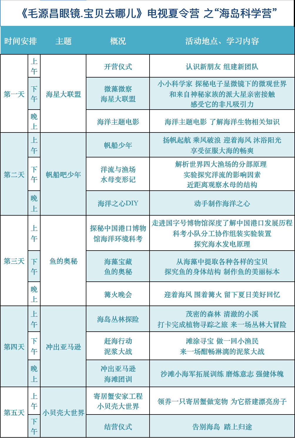 影视节目策划与制作