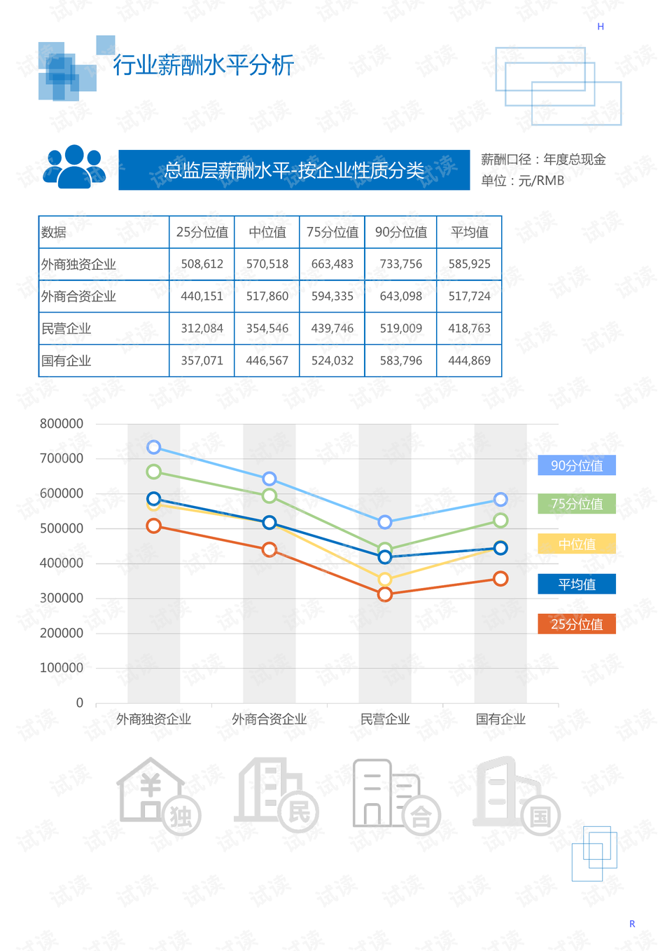 废化纤材料市场，现状、挑战与机遇