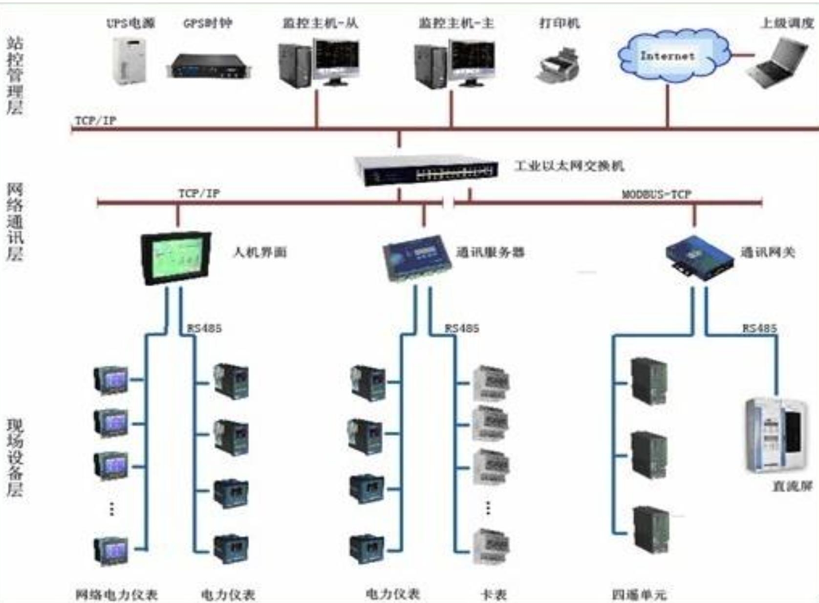 解码仪是什么意思