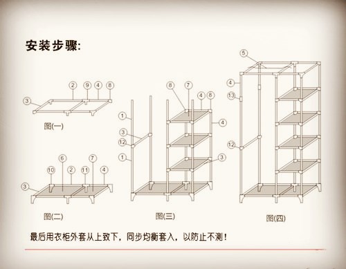 射频防盗门安装方法