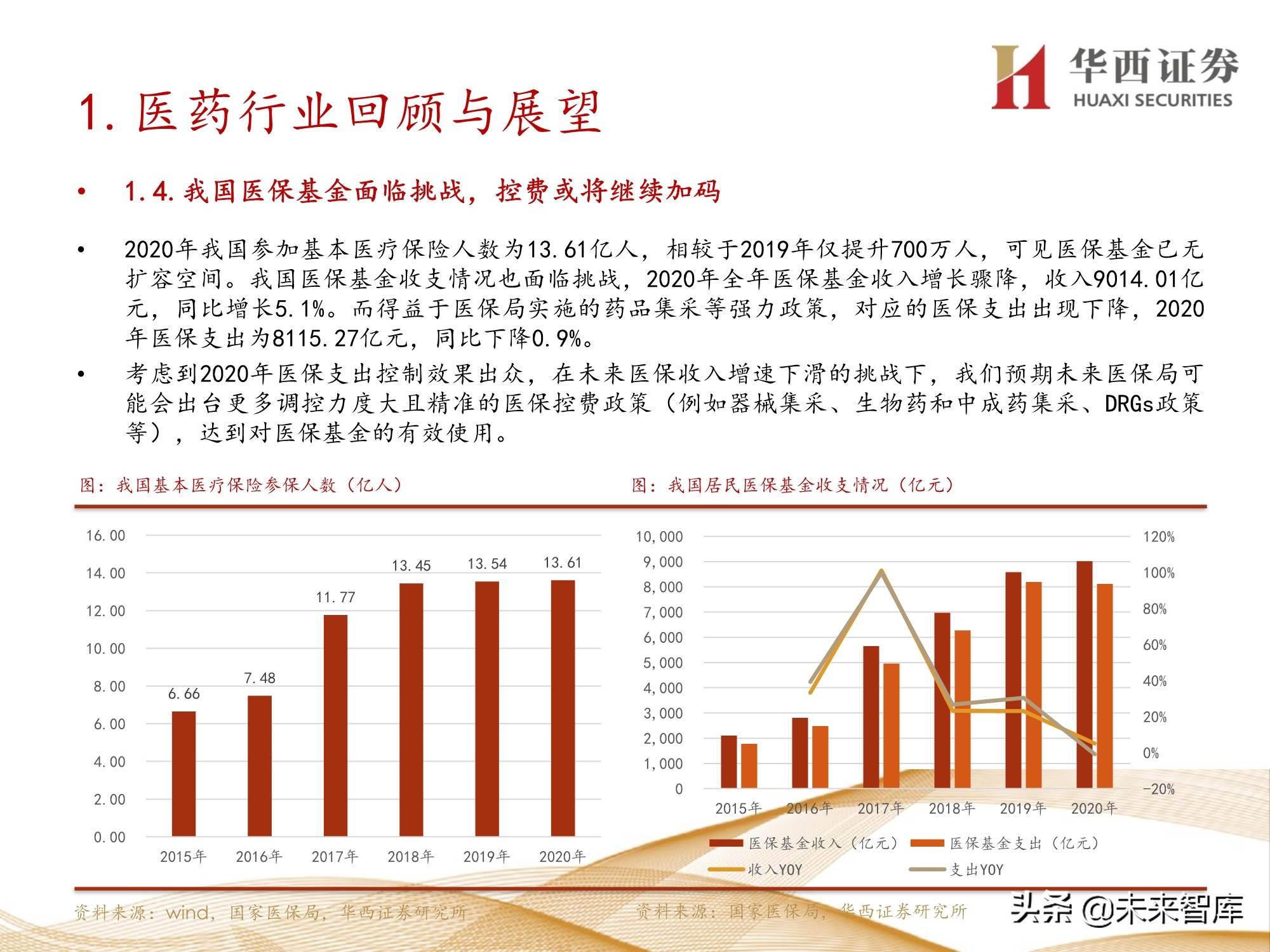 打火机行业的现状