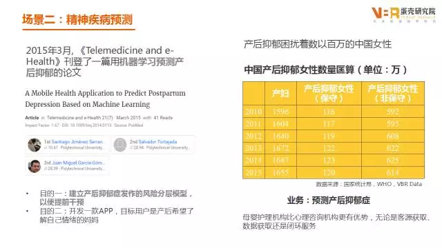 大专的人工智能学习内容及其深度解析