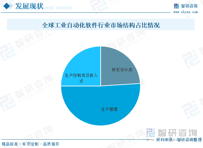 光电应用技术就业前景展望