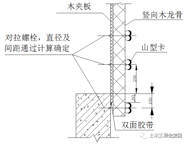 膨胀螺丝包装