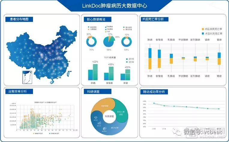 大数据与人工智能的前景展望