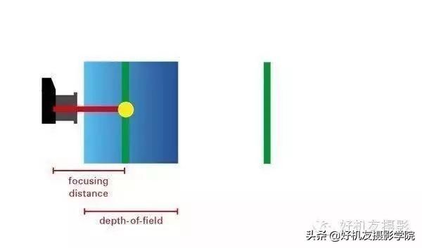 marzocchi减震