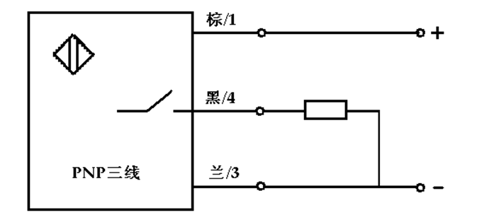 电火花切割和线切割的区别