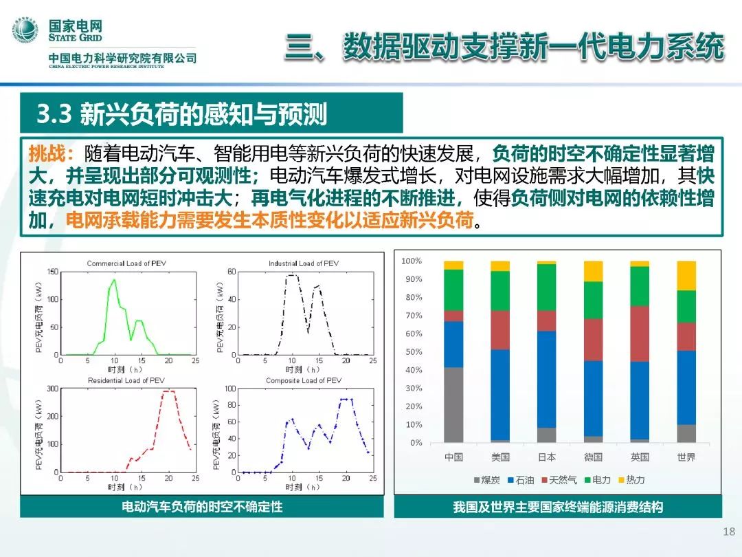 人工智能专业的就业前景及待遇