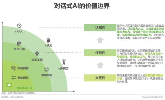 管道配件与人工智能与服装行业的结合