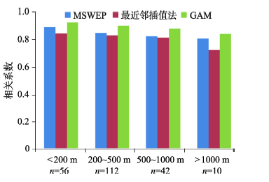 分散染料的缺点及其影响分析