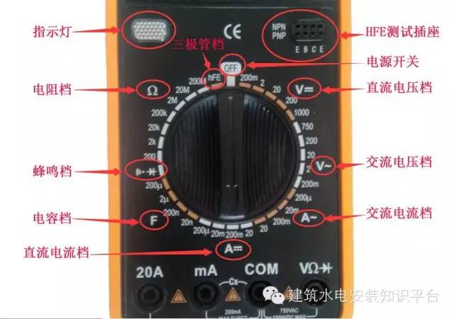 万用表表笔制作教程视频与指南