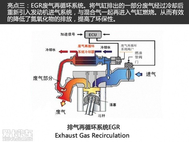 链条的工作原理