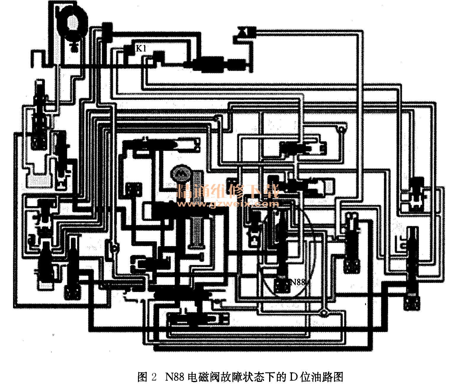 手动阀的作用及其重要性