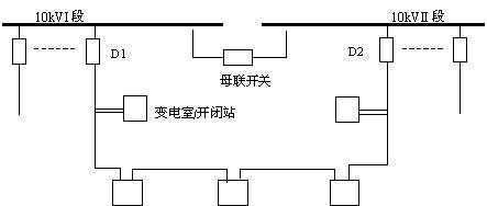 桥架与气动阀的气体焊接方法与选择的气体类型探讨