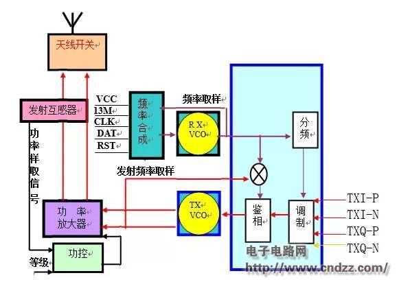 电压互感器内部构造及工作原理解析