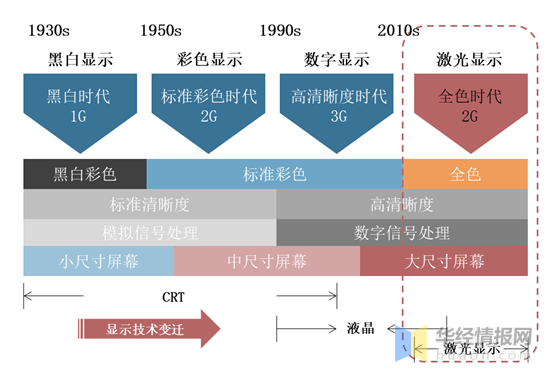 玻璃包装行业，现状、挑战与未来趋势