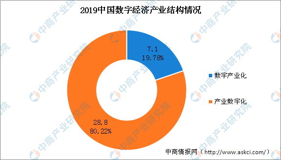 能源系统工程就业方向深度解析