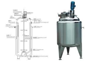 工业发酵罐，技术原理与应用研究
