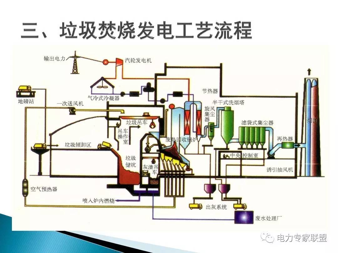 发电涂料的原理及其应用