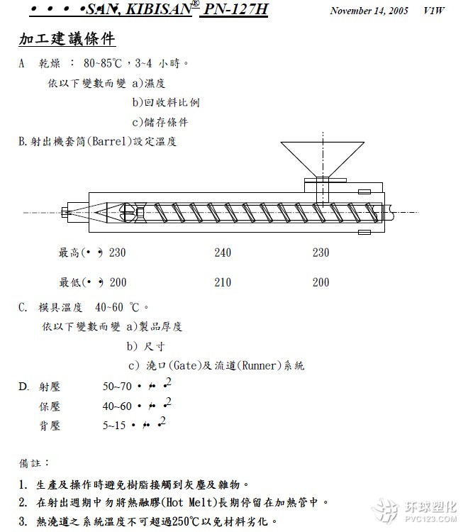 abs材料的防火等级