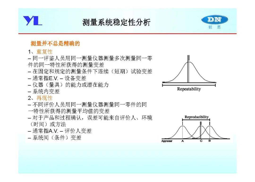 研磨制品是什么