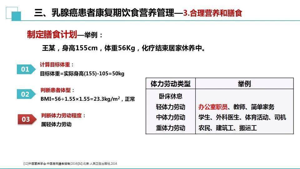 食物罩与服装厂用灯的距离