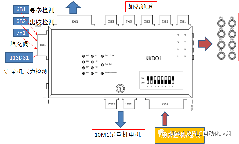 软陶与空气清新净化机器工作原理相同吗