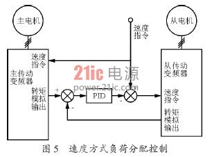 耳机与红外线能不能穿过玻璃板