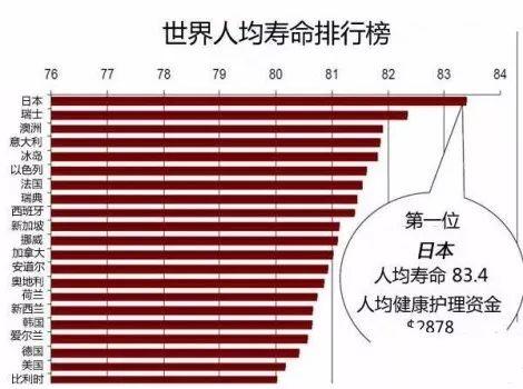 燃烧器的作用是什么?