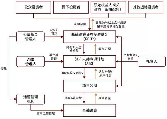 表带加工设备