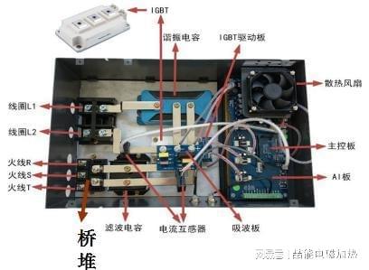 电磁炉弹簧开关原理