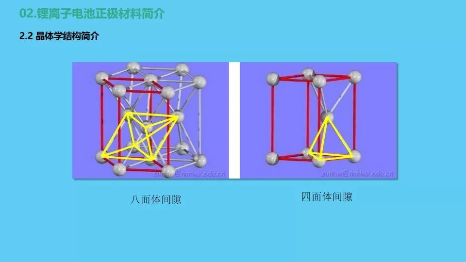 碗与发电涂料的原理相同吗