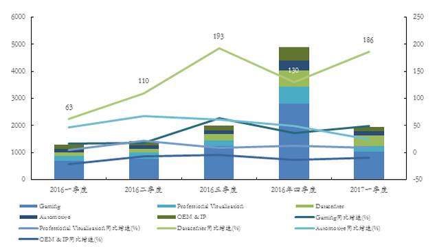 其它电池与二手冶金设备的区别