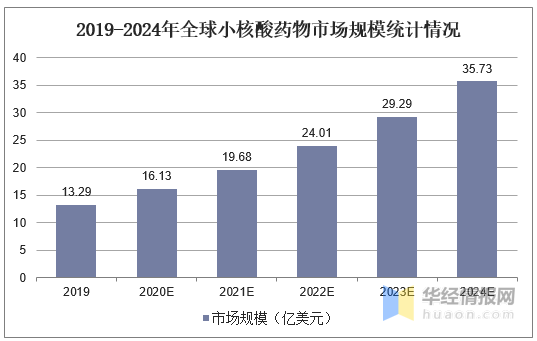 机织过滤布