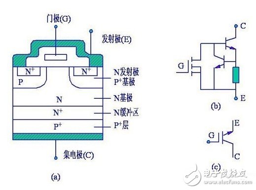 程控交换机的工作原理是什么