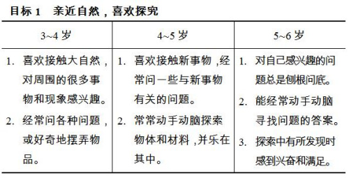 填缝剂可以用手直接接触吗