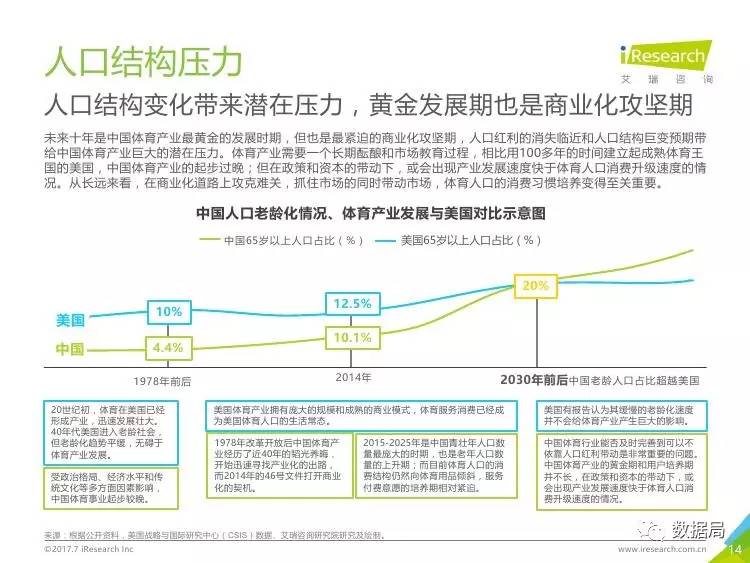 空调配件赚钱吗