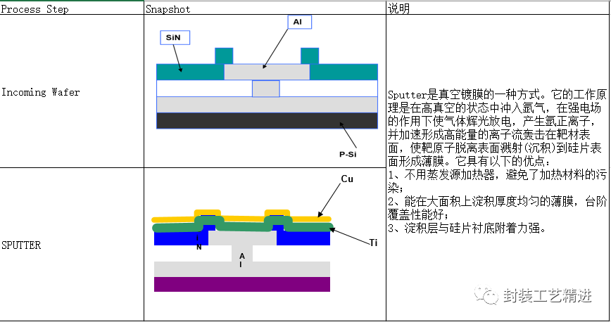 冷却塔工艺原理赵顺安