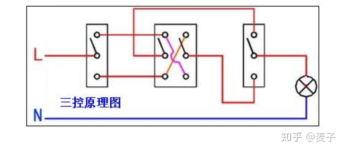 震动板开关怎么接