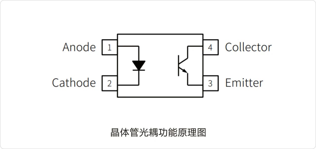 可控硅与晶体管的区别