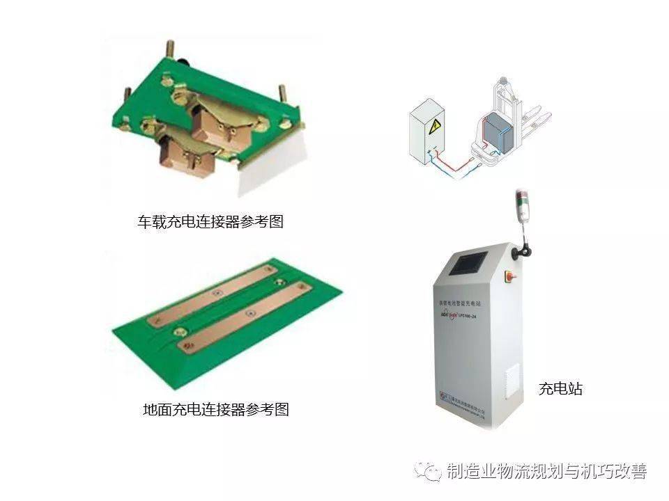 家电模具与人工智能专科专业学校概述