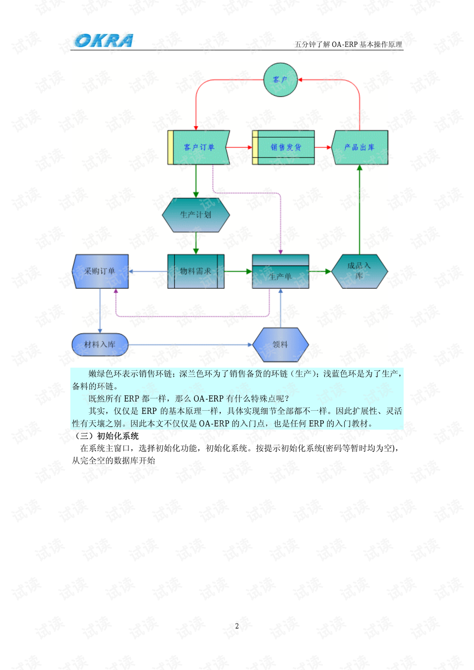 ABS工艺技术，原理、应用与优化