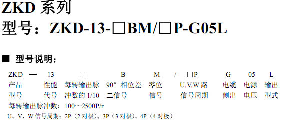 编码器功能测试表