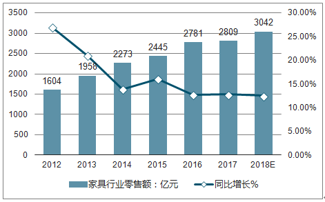 车式净化系列 第9页