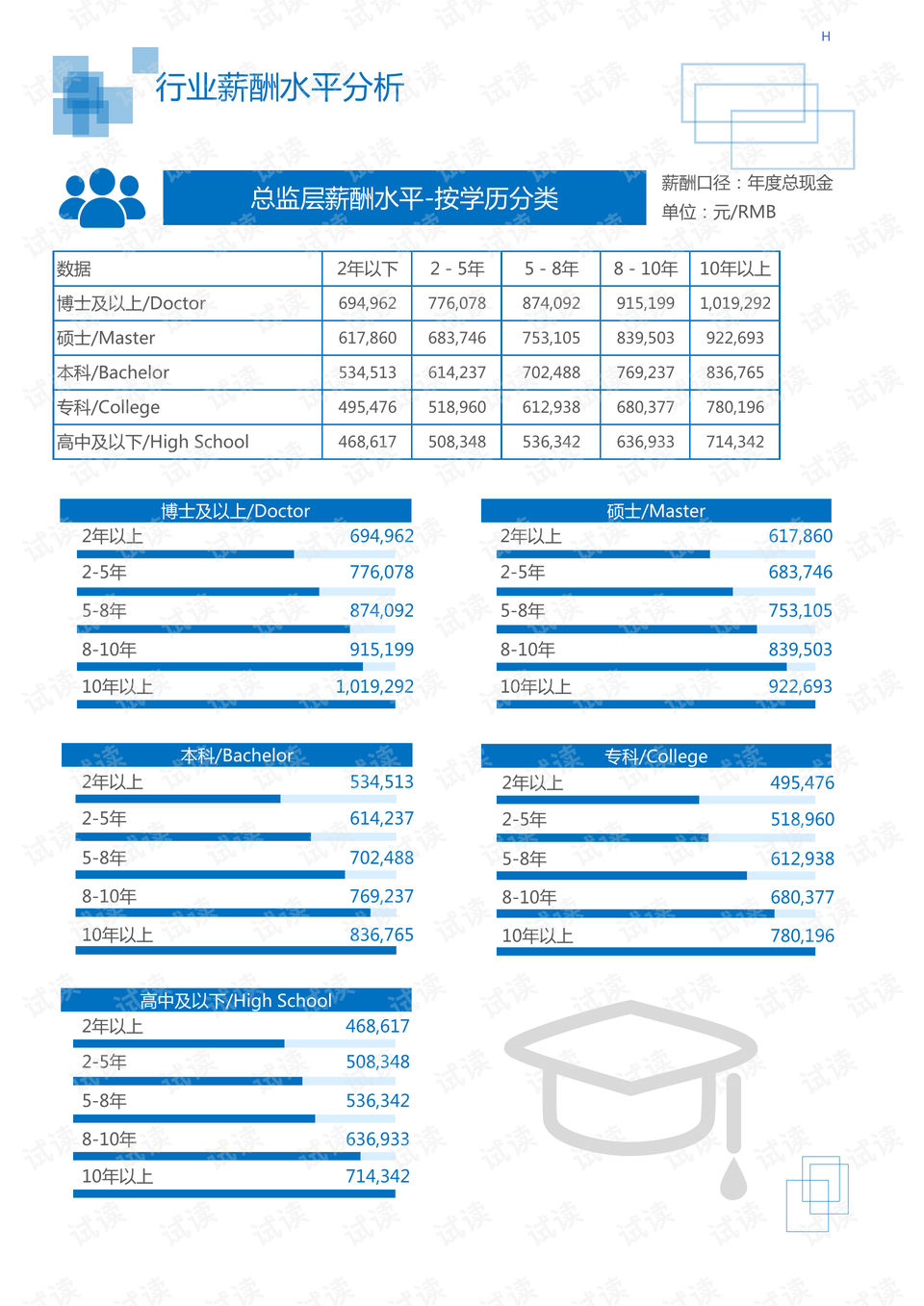 电子设备展示柜，展示科技与美学的完美结合