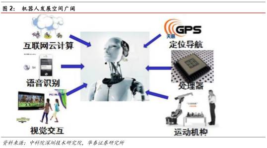 聚硫橡胶与智能化清洁机器人哪个更好，深度分析与比较