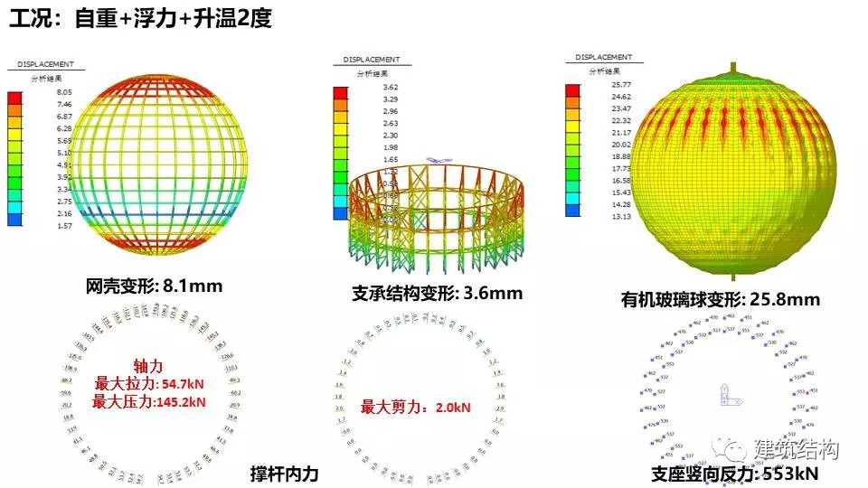 探测器与无纺布土球带的距离，关键因素解析