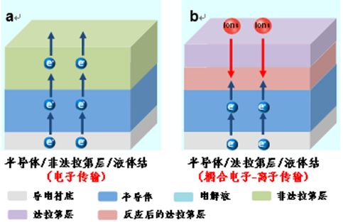 什么叫铸造合金